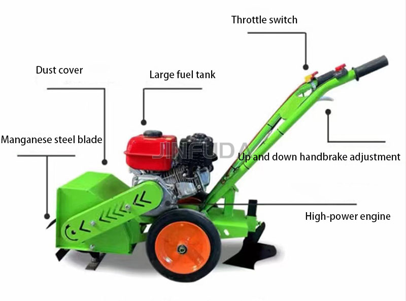 Hochwertige Landwirtschaftlich – Soil Tilling Cultivator Bewertung und Preis
