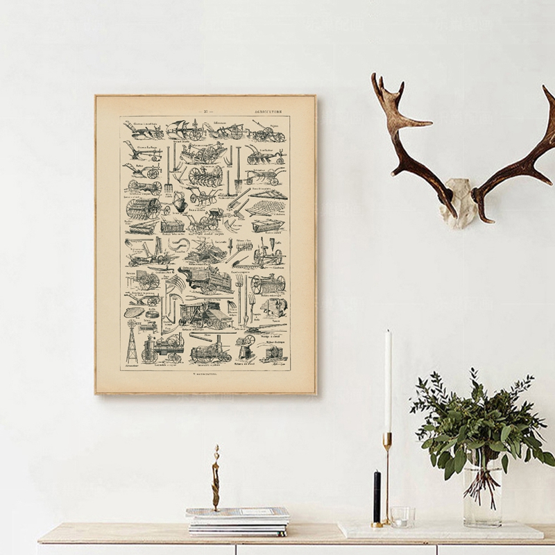 Landwirtschaftliche Ausrüstung – Agriculture Farming Poster Bewertung und Preis